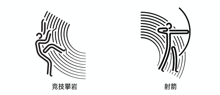 重磅杭州亞運會發布四個重要信息59個體育圖標揭曉